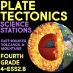 Plate tectonics and earthquakes