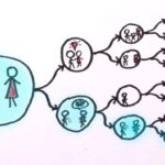 The Multiverse Theory: A Fascinating Journey Through Alternate ...