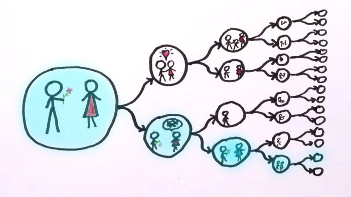 The Multiverse Theory: A Fascinating Journey Through Alternate ...