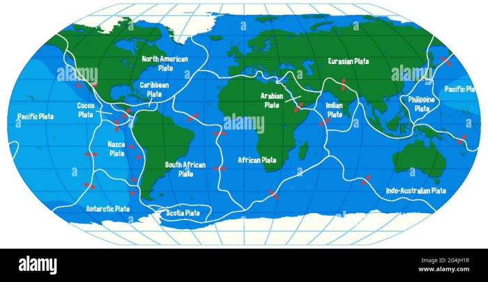 Plate Tectonics | HMXEarth Science - Blog
